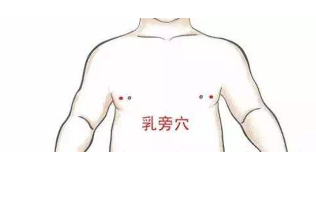 揉乳旁