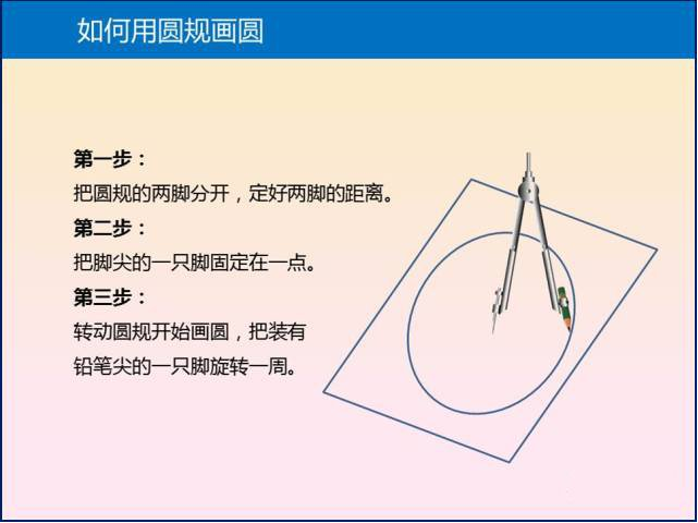 下面,我们来看一下一个名为《如何用圆规画圆》的数学课件,如下图