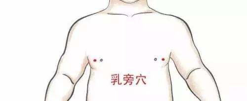 揉乳旁